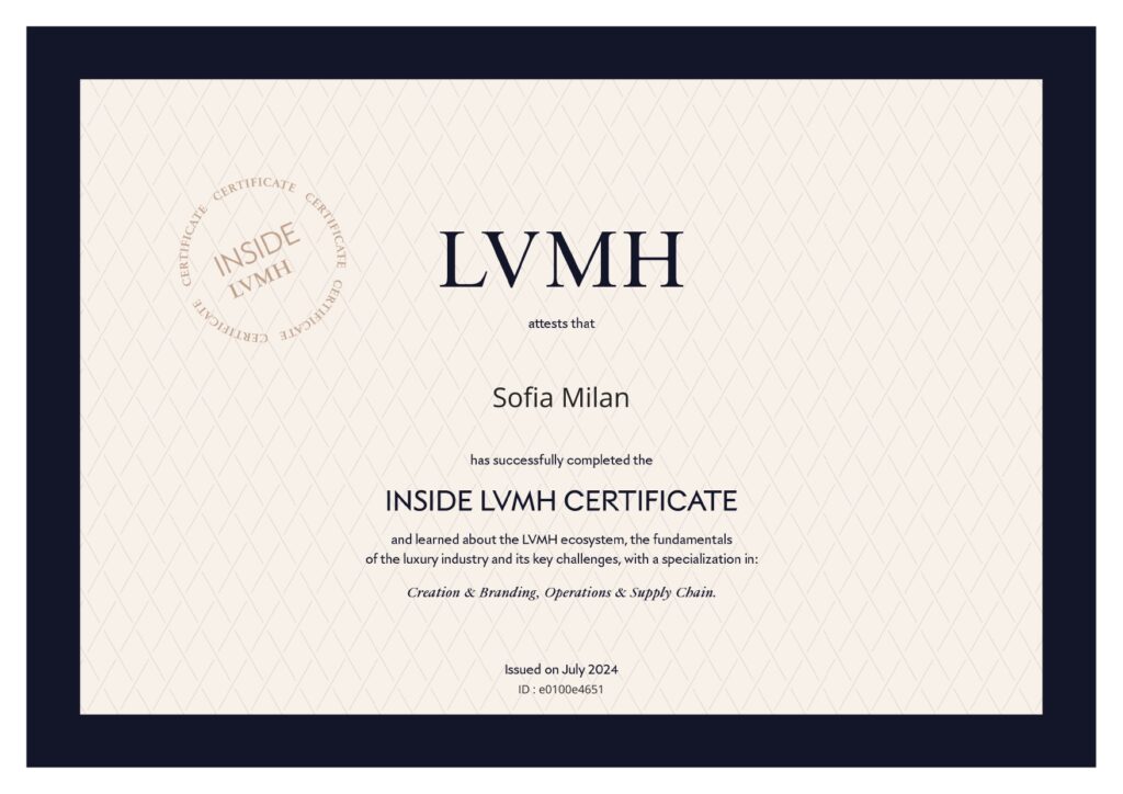 LVMH